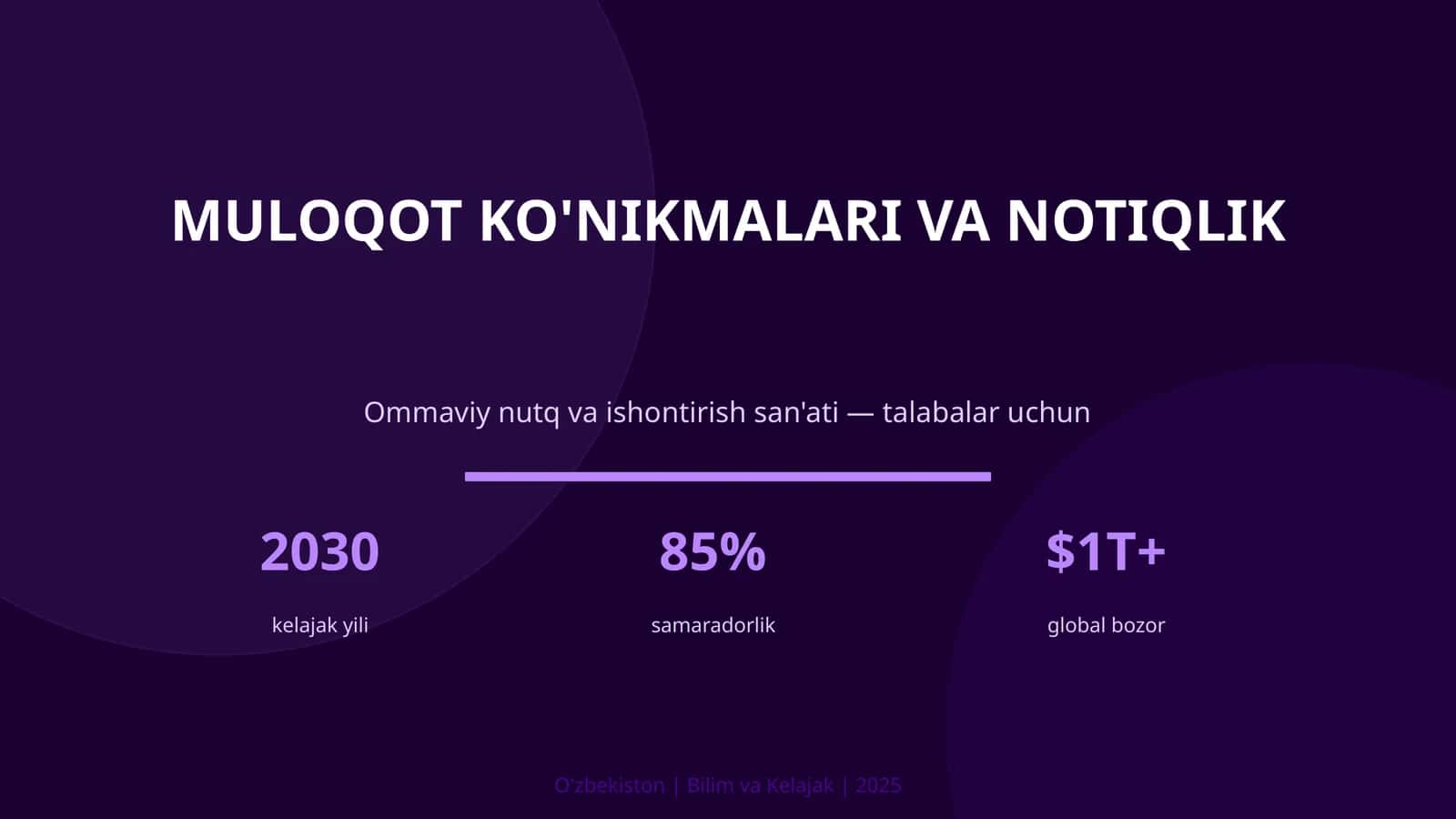 MULOQOT KO'NIKMALARI VA NOTIQLIK 1