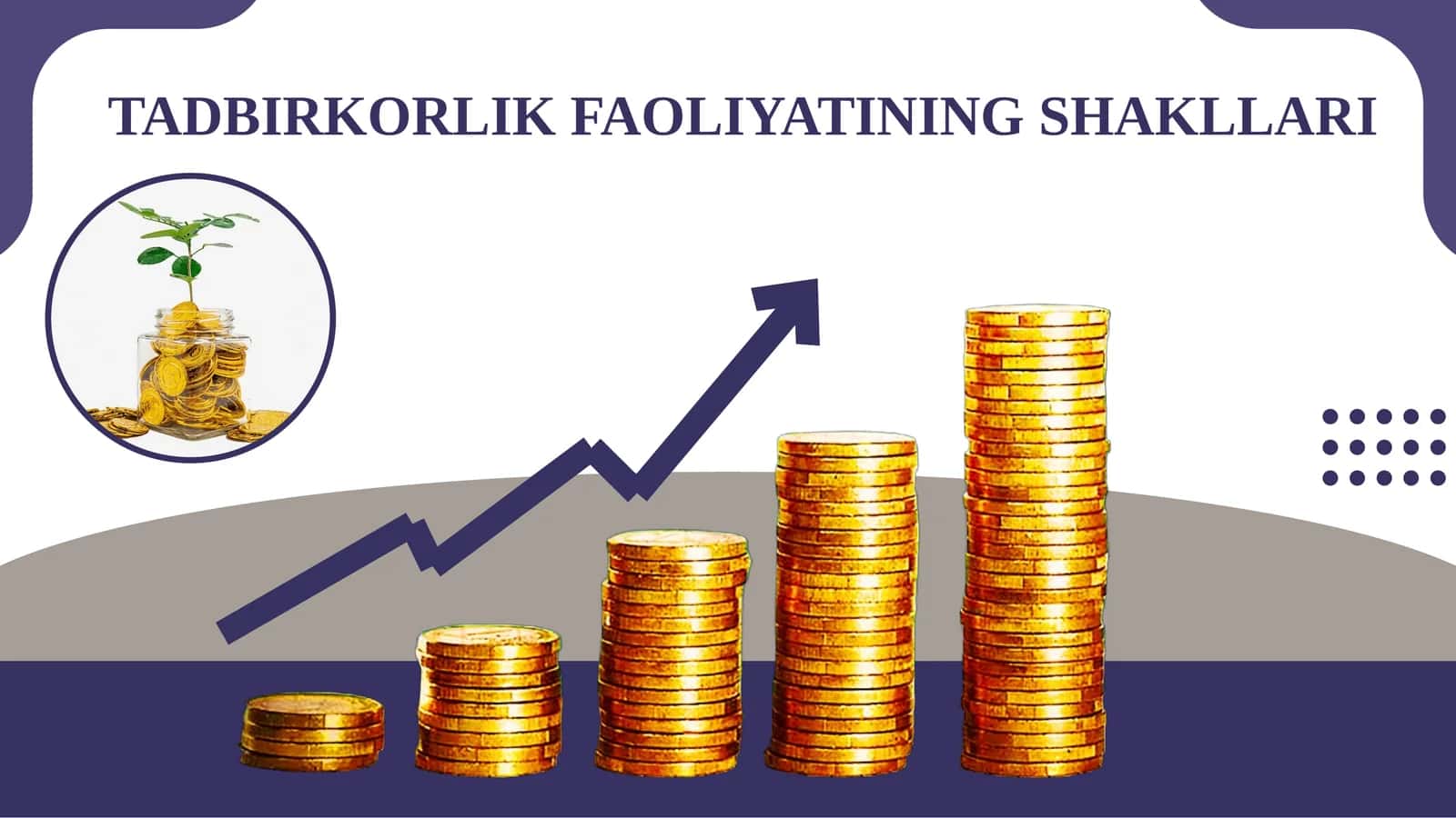 TADBIRKORLIK FAOLIYATINING SHAKLLARI 1
