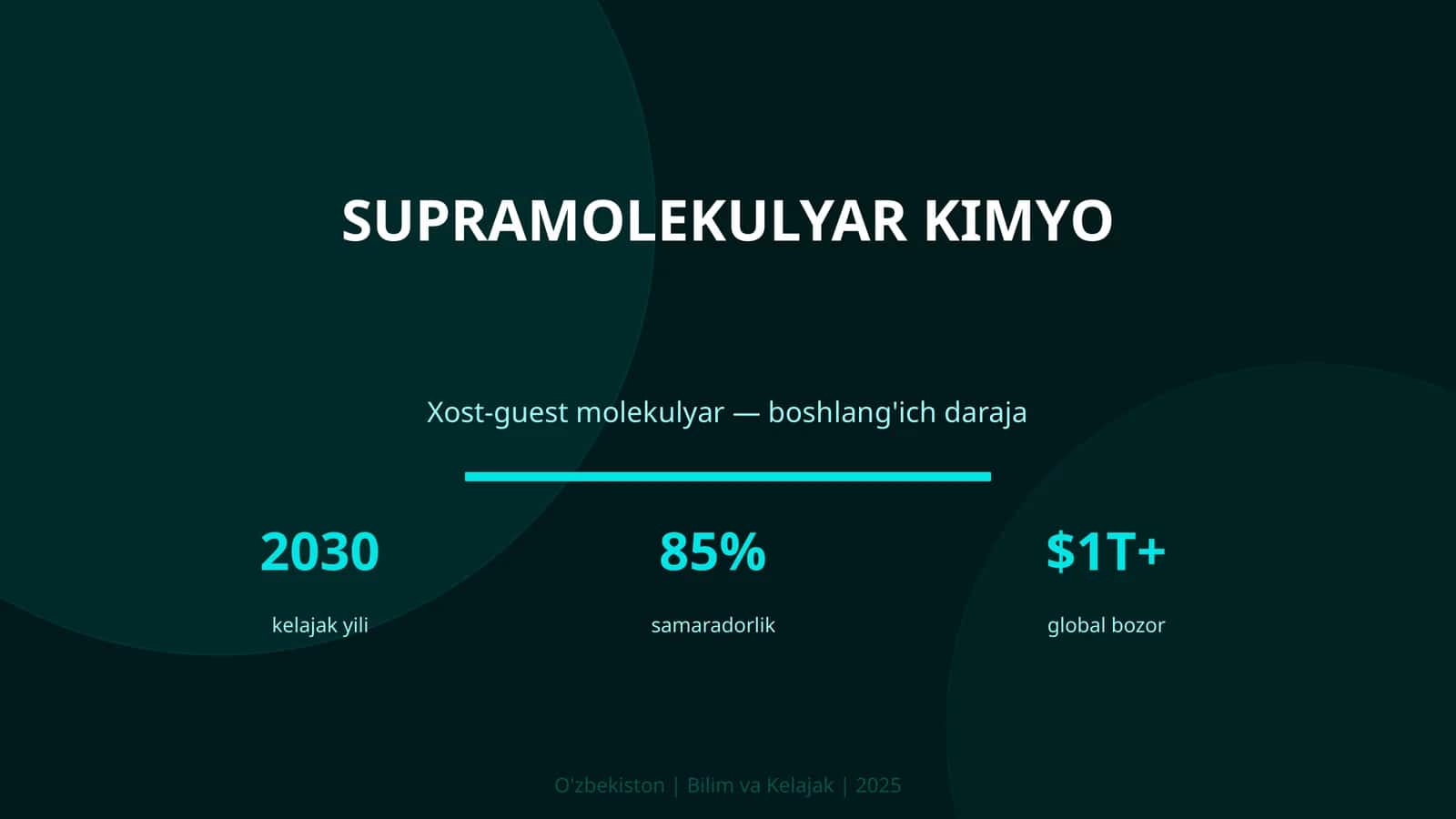 SUPRAMOLEKULYAR KIMYO 1