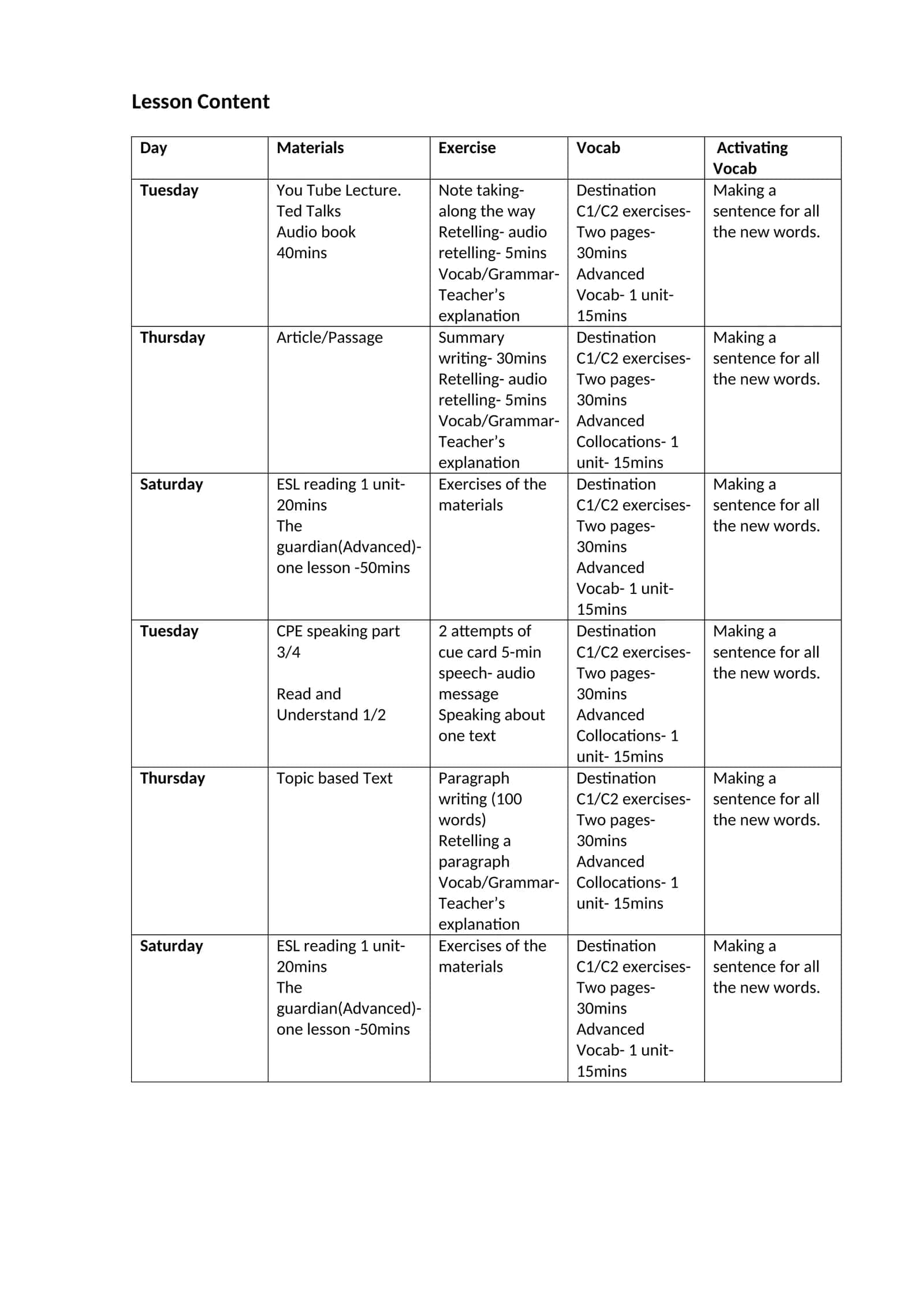 ESL Reading and Speaking Practice 1