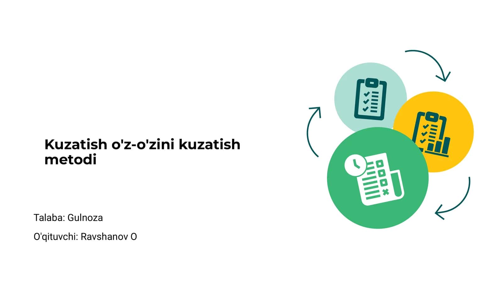 Kuzatish o'z-o'zini kuzatish metodi 1
