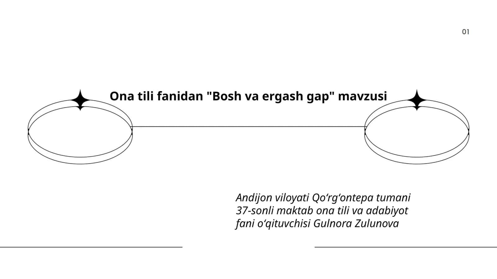 Bosh va ergash gap 1