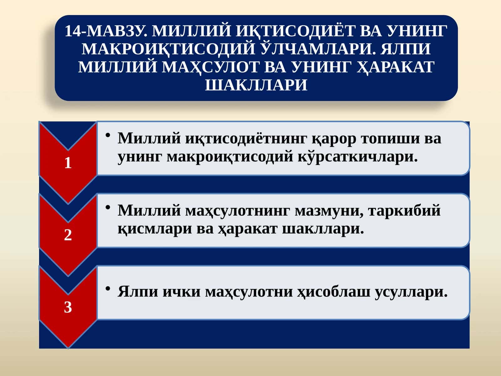 Миллий иқтисодиёт 1