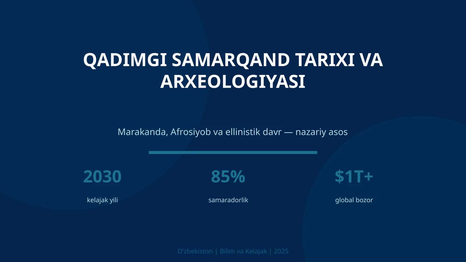 QADIMGI SAMARQAND TARIXI VA ARXELOGIYASI 1
