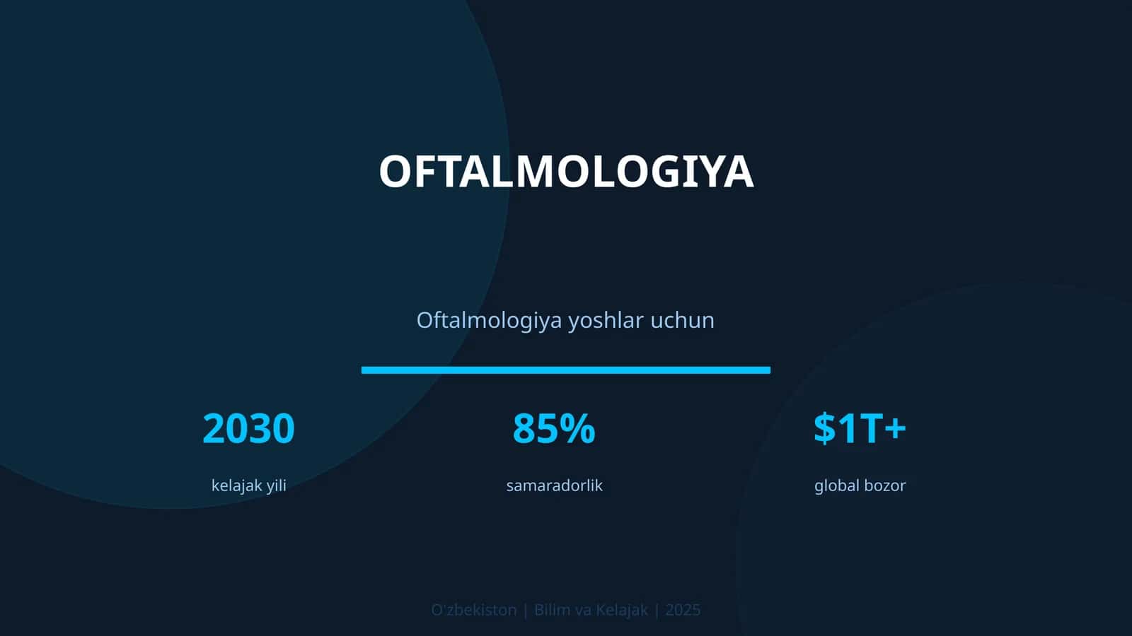 Oftalmologiya 1