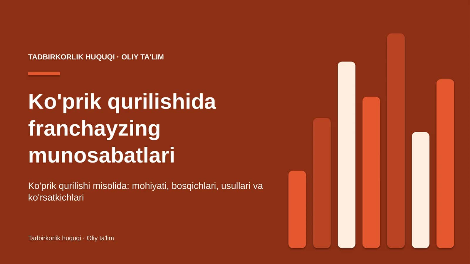 Ko'prik qurilishida franchayzing munosabatlari 1