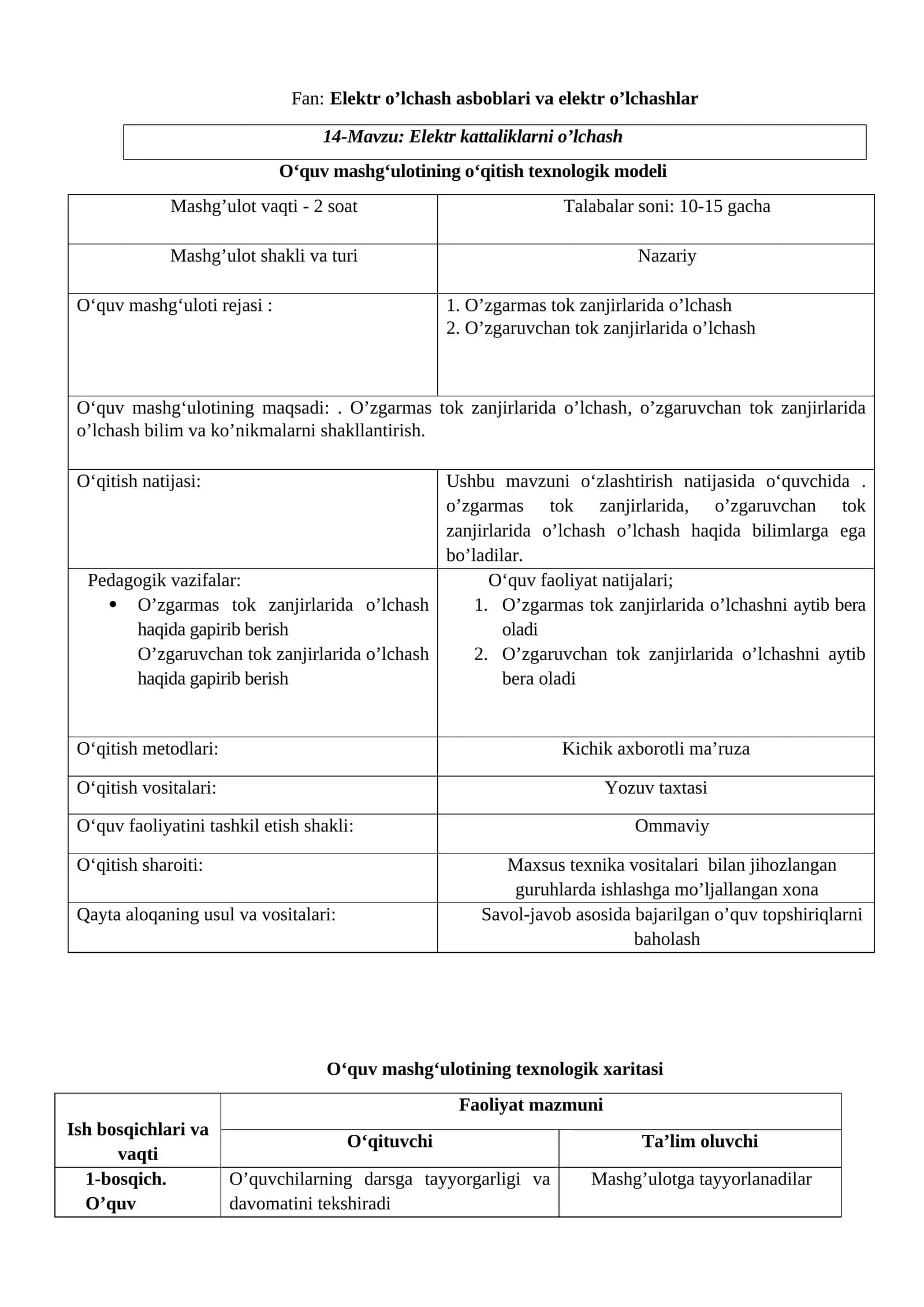 14-Mavzu: Elektr kattaliklarni o’lchash 1