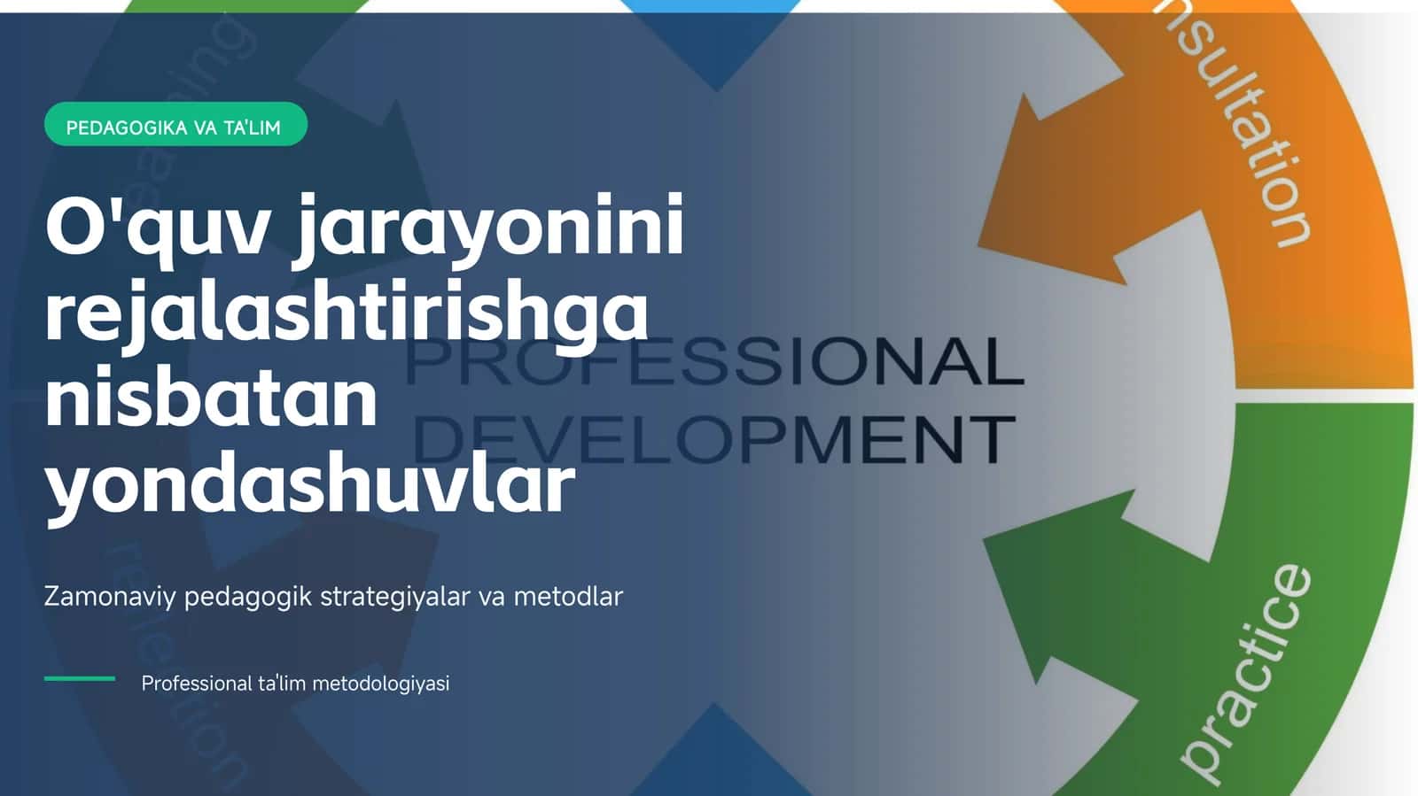 An'anaviy (Behavioristik) yondashuv 1