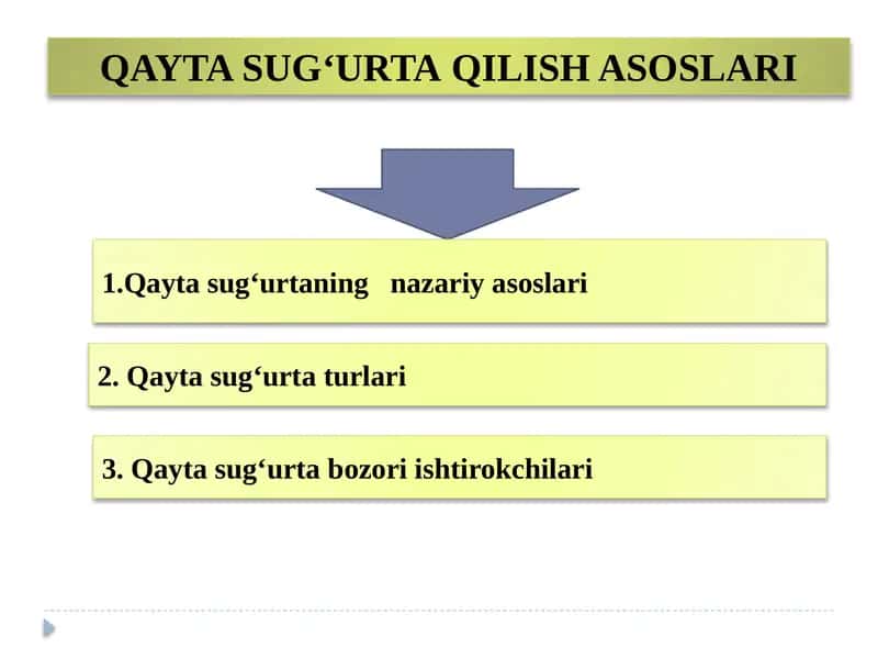 QAYTASUG‘URTAQILISH ASOSLARI 1