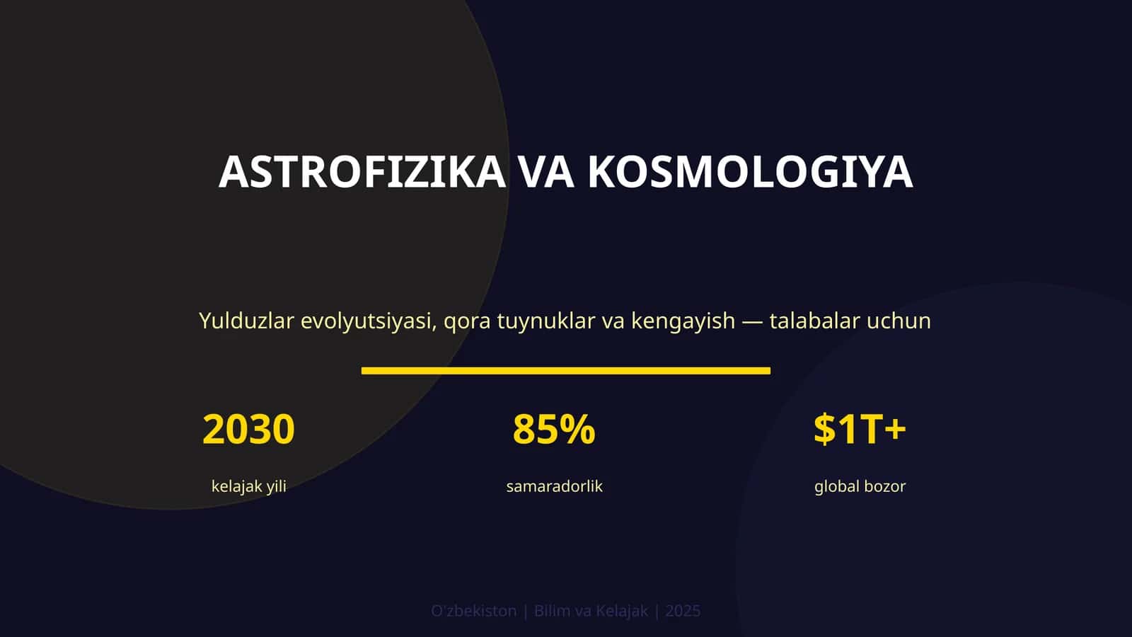 Astrofizika va kosmologiya 1