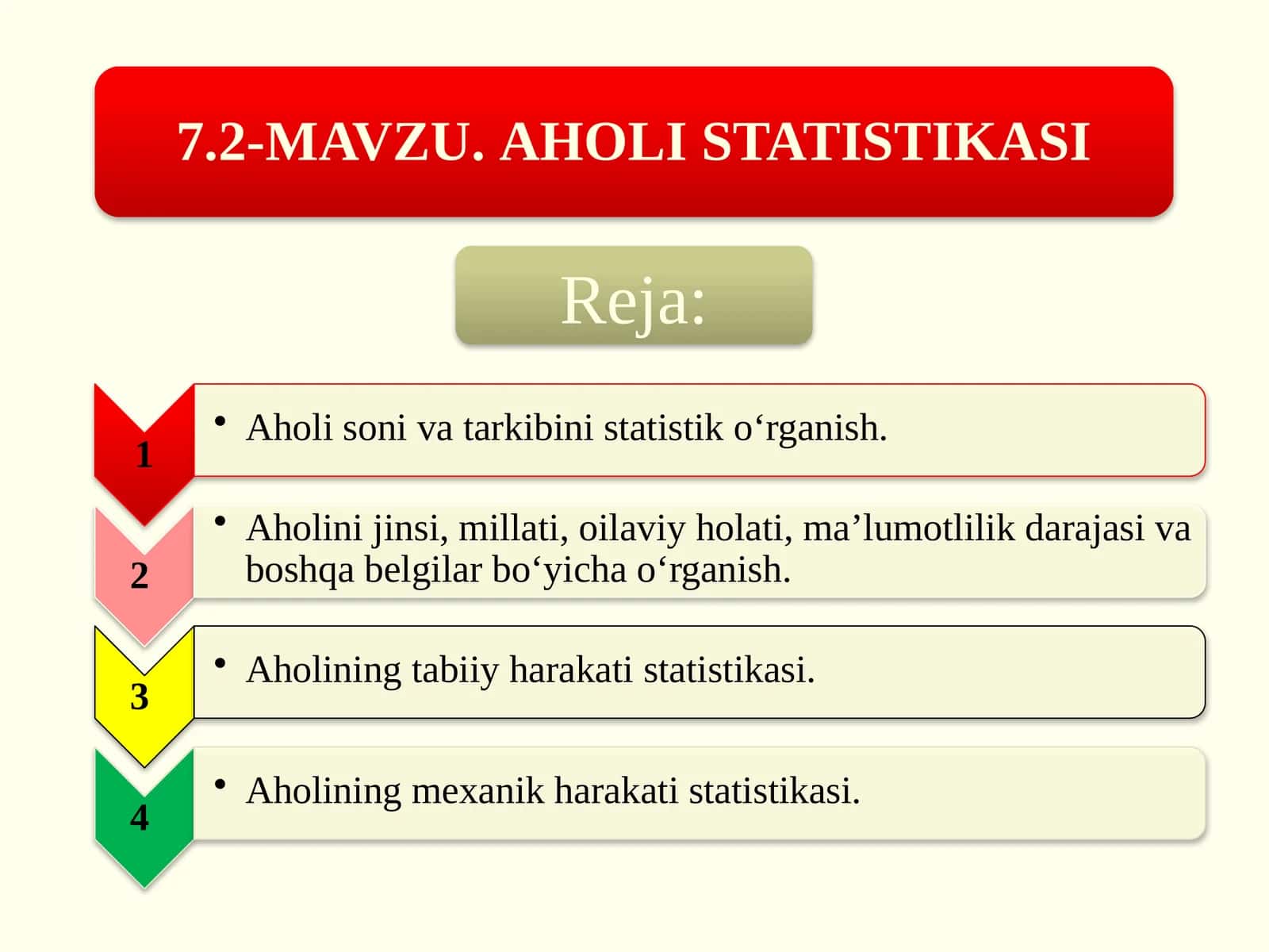 Foydalanilgan va tavsiya qilingan adabiyotlar 1