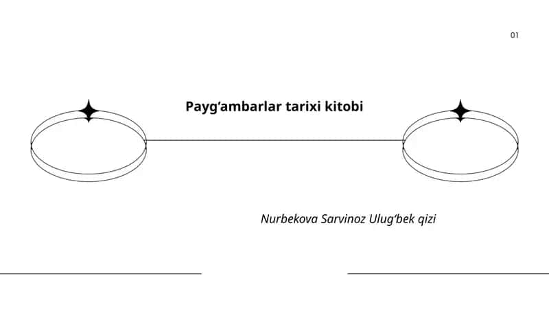 Payg‘ambarlar tarixi kitobi 1