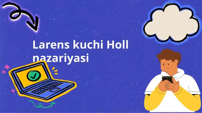Larens kuchi Holl nazariyasi 1