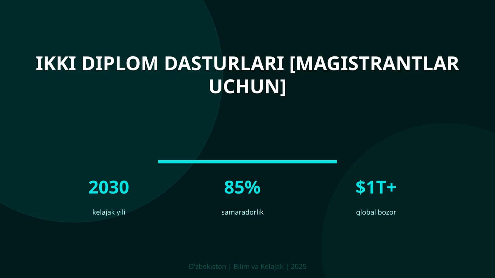 Ikki diplom dasturlari [magistrantlar uchun] 1