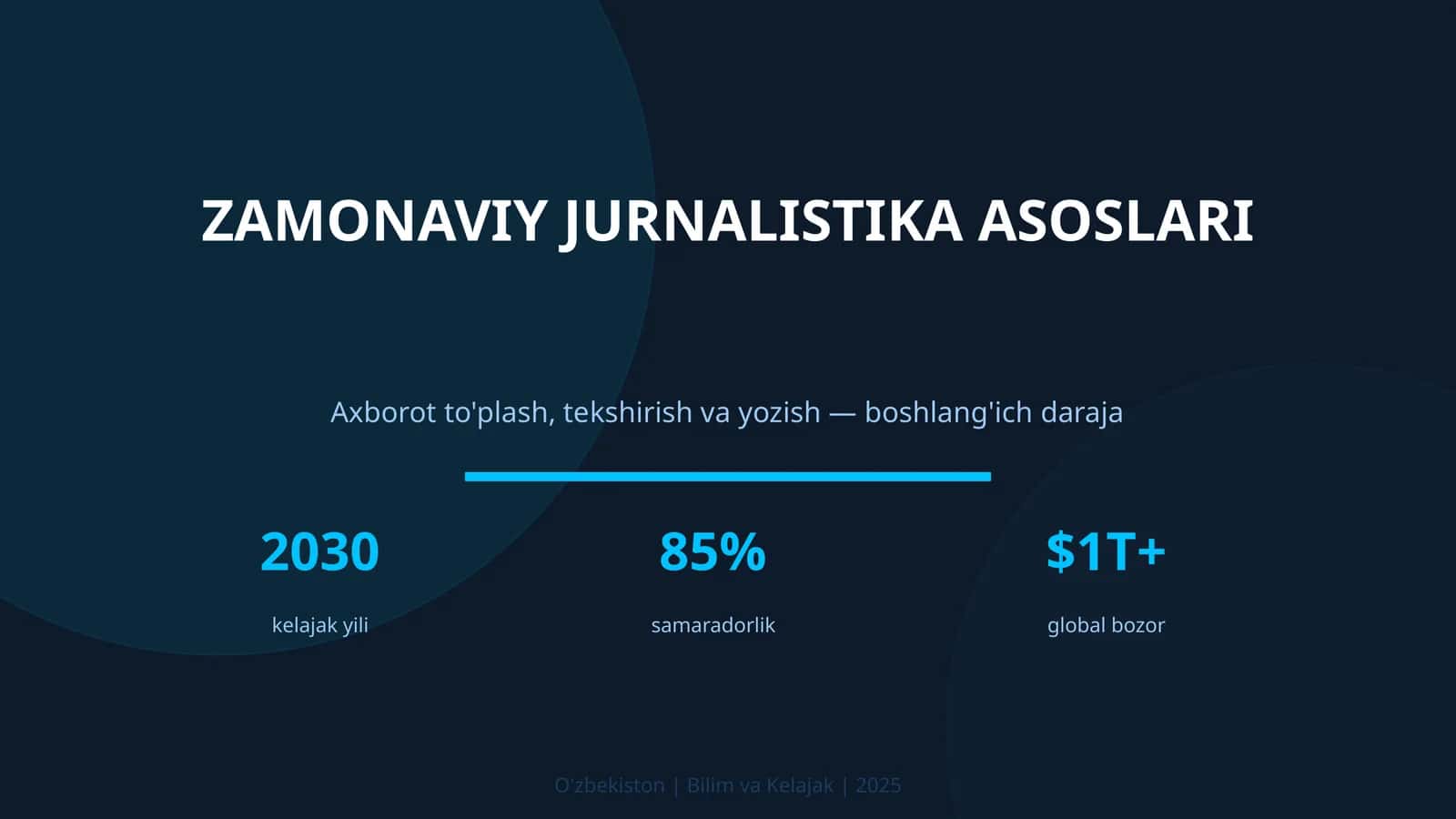ZAMONAVIY JURNALISTIKA ASOSLARI 1