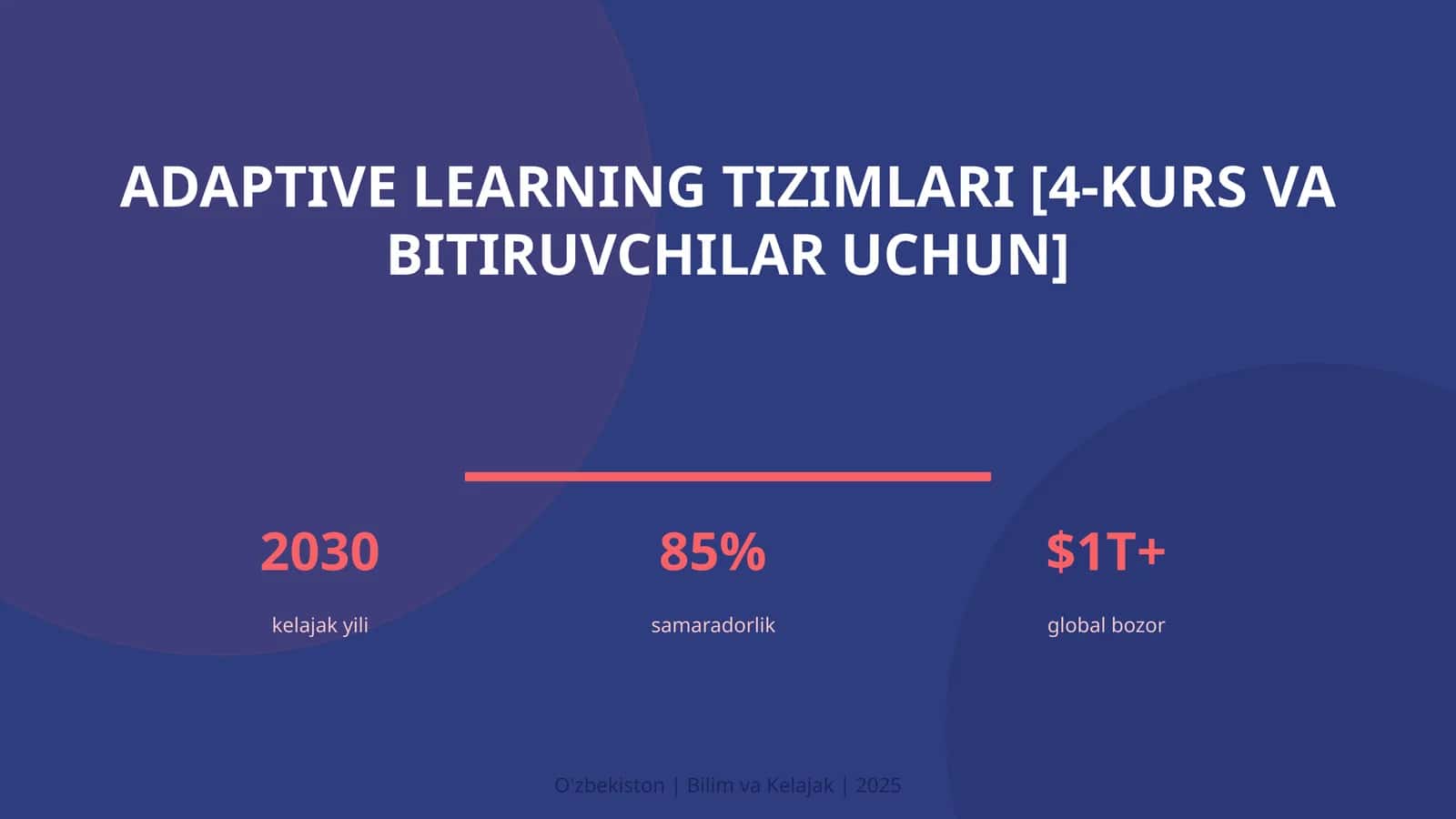 Adaptive learning tizimlari [4-kurs va bitiruvchilar uchun] 1