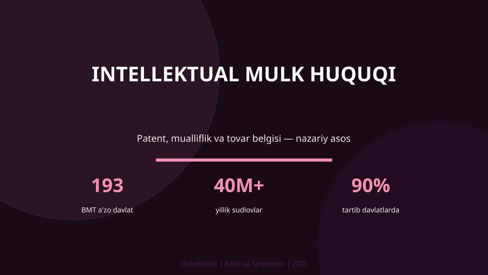INTELLEKTUAL MULK HUQUQI 1