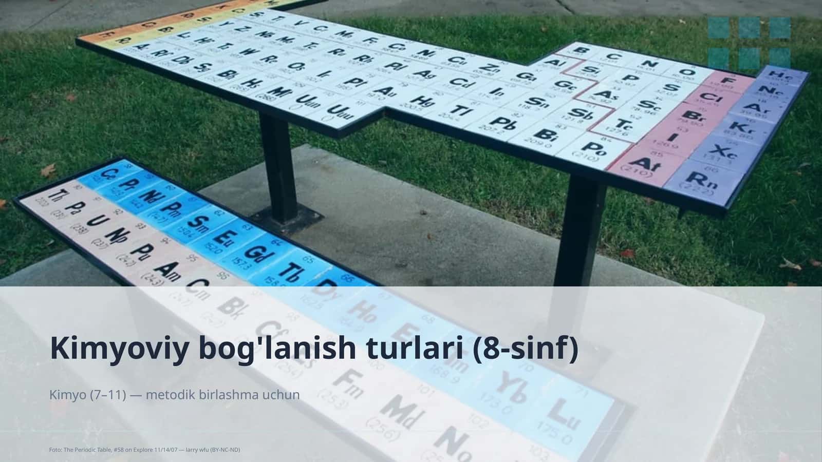 Kimyoviy bog'lanish turlari (8-sinf) 1
