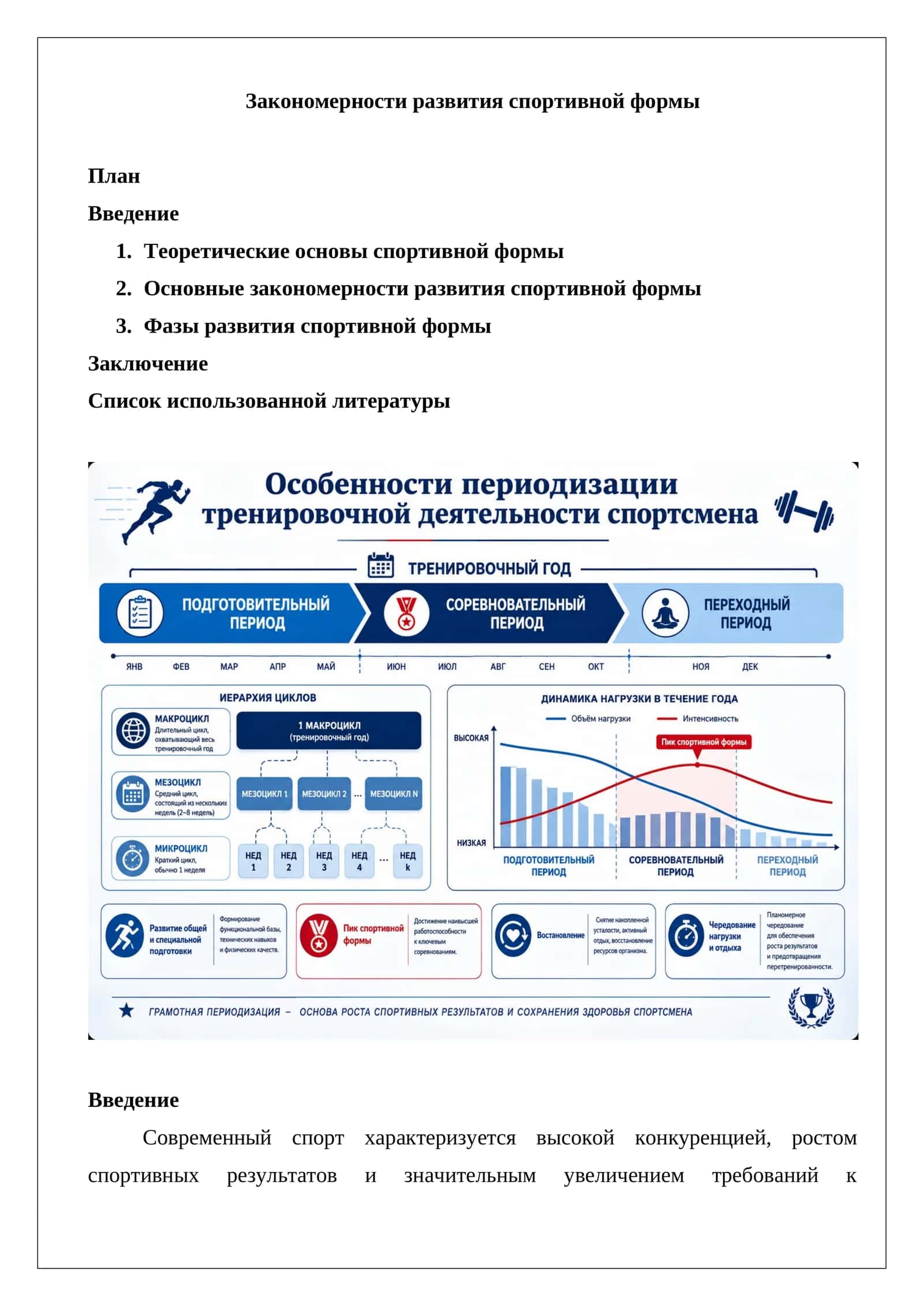 Развитие спортивной формы 1