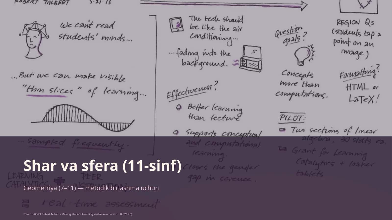 Shar va sfera (11-sinf) 1