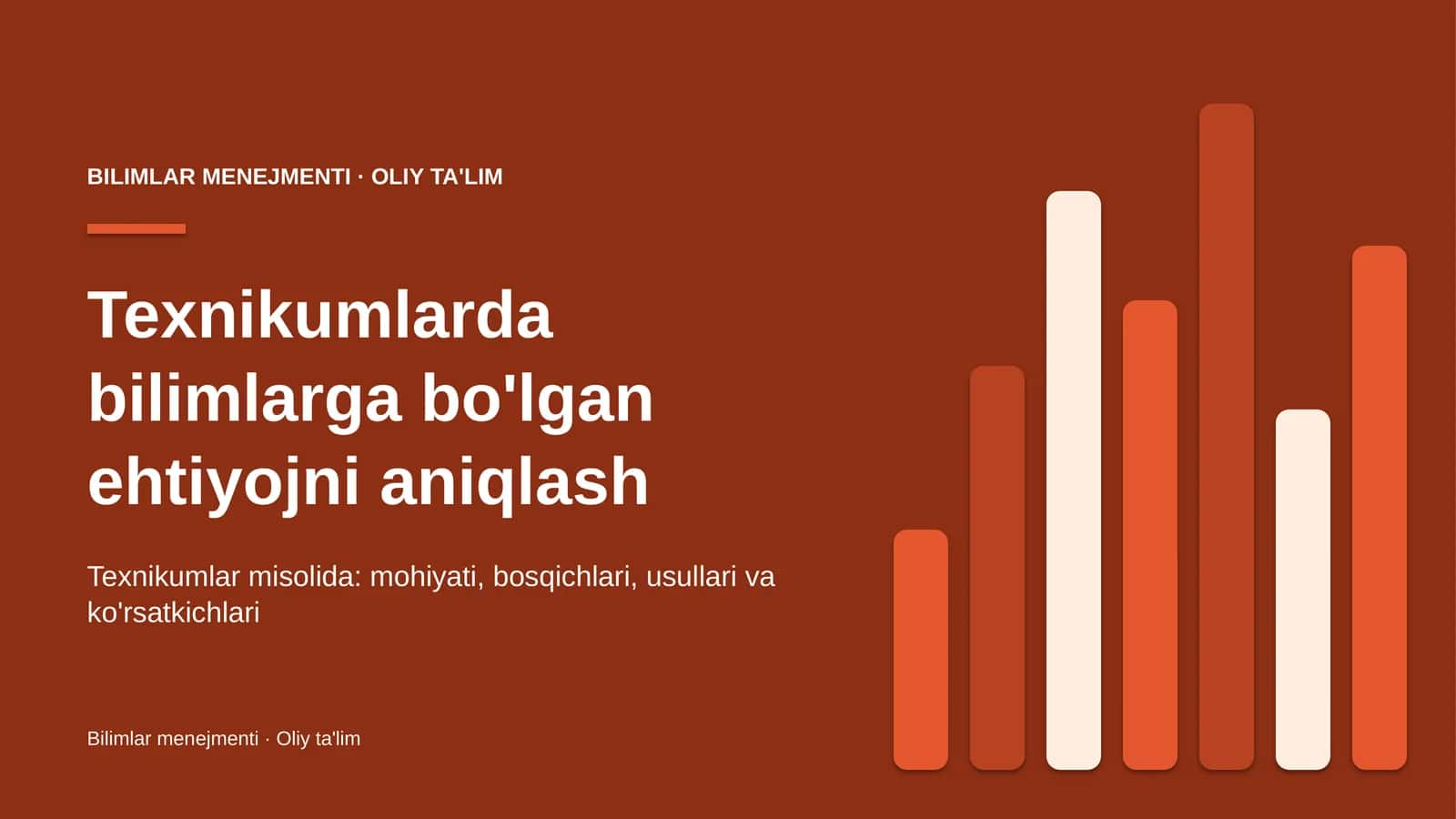 Texnikumlarda bilimlarga bo'lgan ehtiyojni aniqlash 1