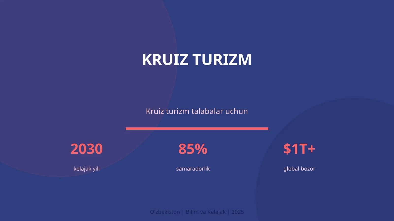 Kruiz turizm 1