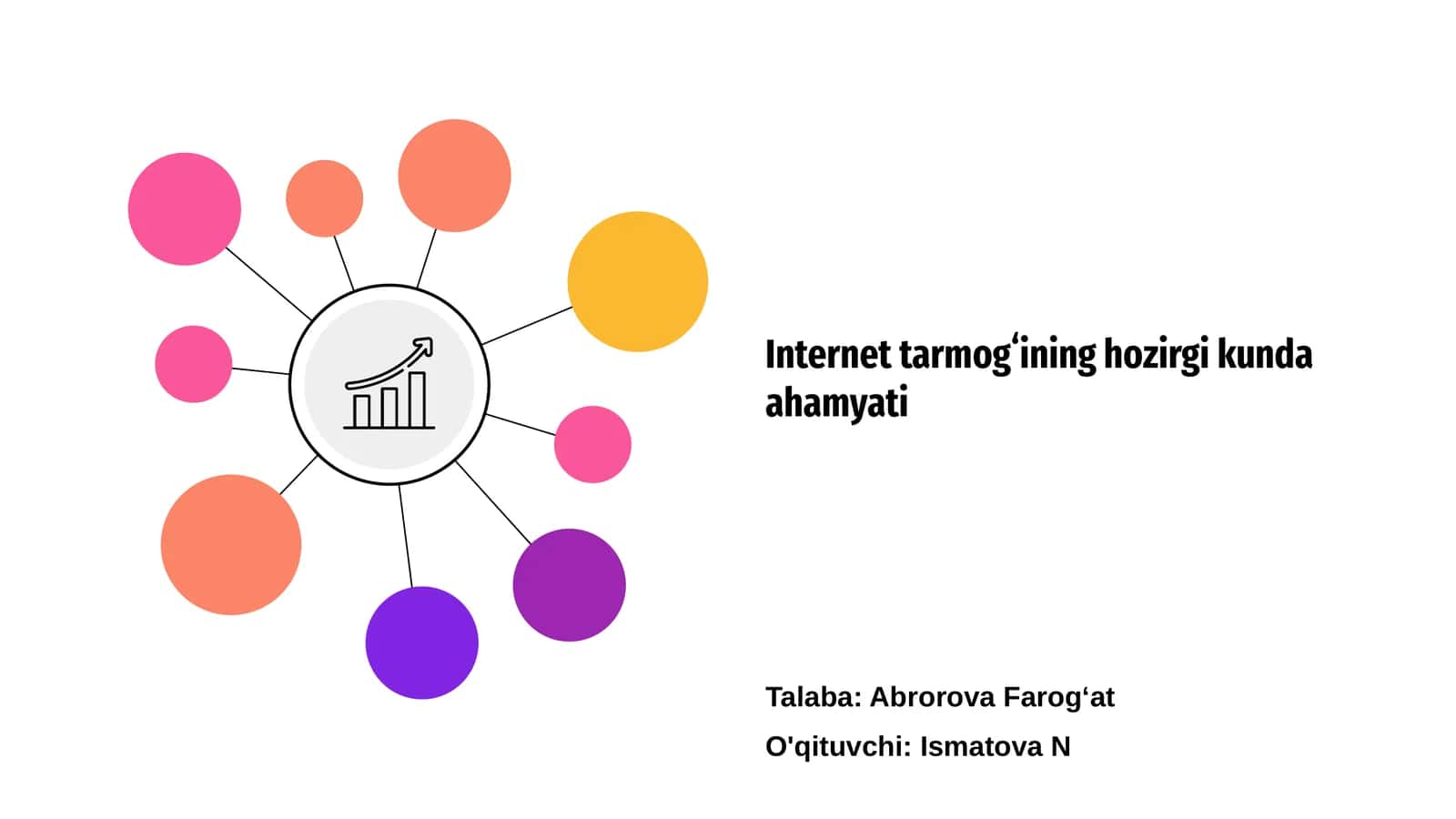 Internet tarmog‘ining hozirgi kunda ahamyati 1