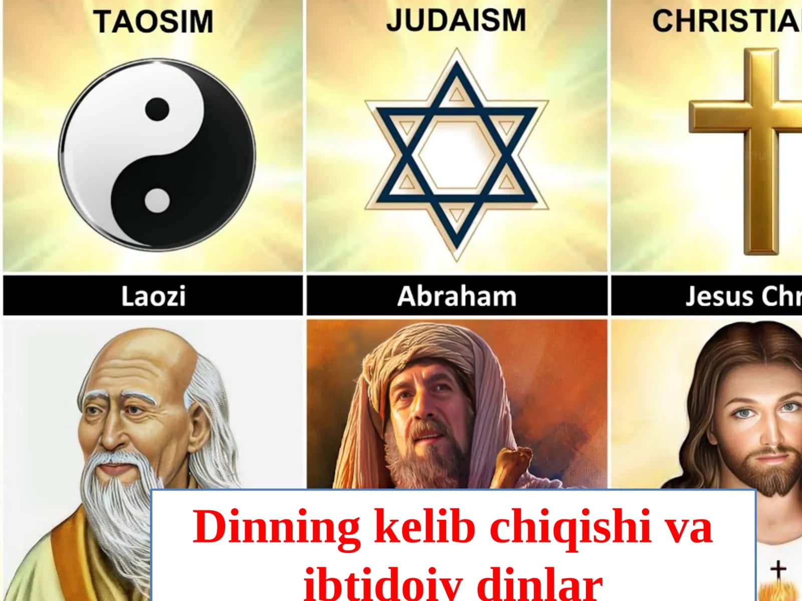 Dinning kelib chiqishi va ibtidoiy dinlar 1