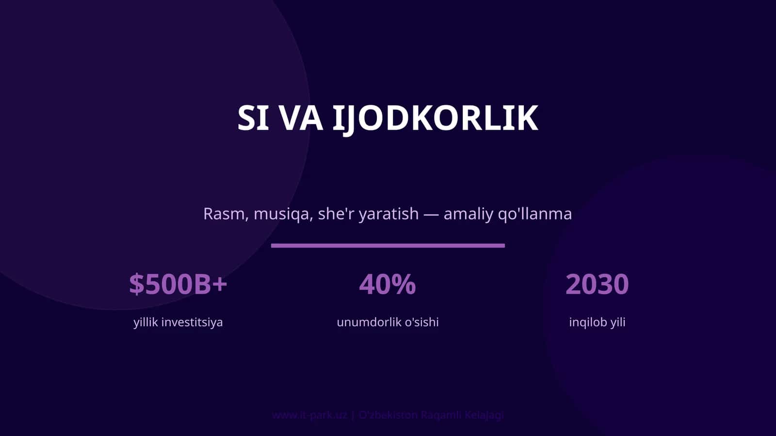 SI VA IJODKORLIK 1