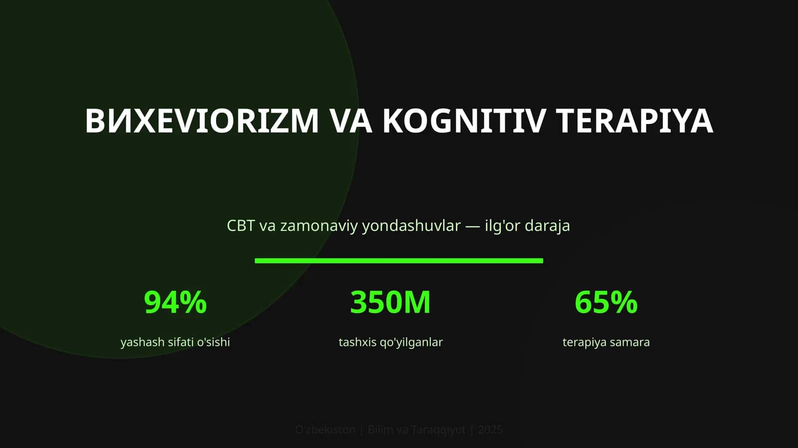 Bихeviorizm va Kognitiv Terapiya 1