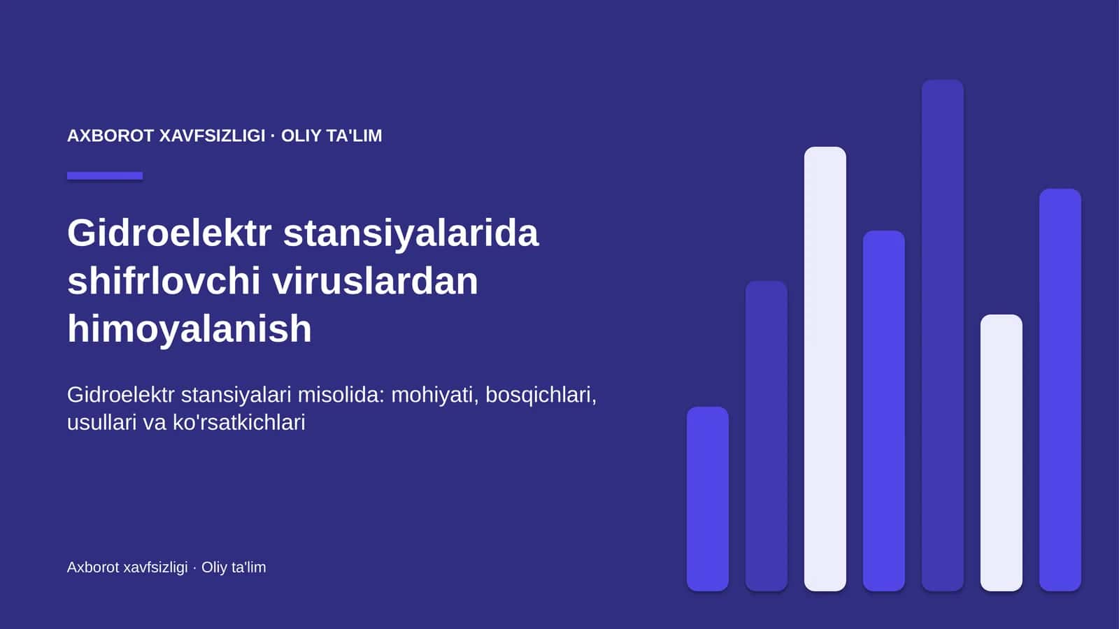 Gidroelektr stansiyalarida shifrlovchi viruslardan himoyalanish 1