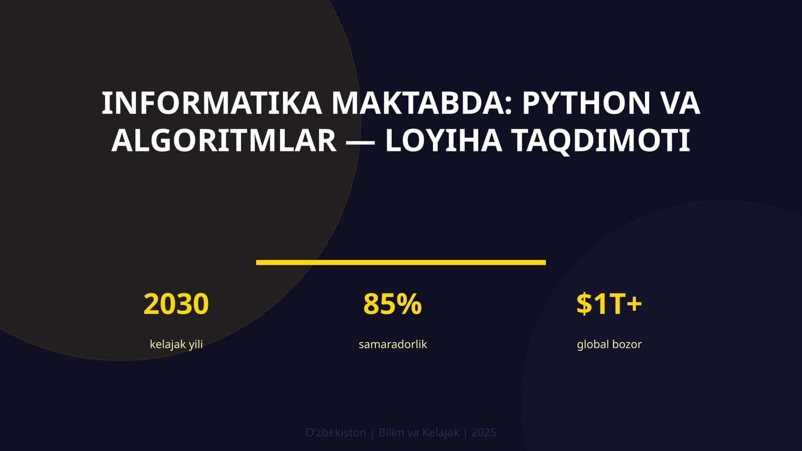 Informatika maktabda: Python va algoritmlar — loyiha taqdimoti 1