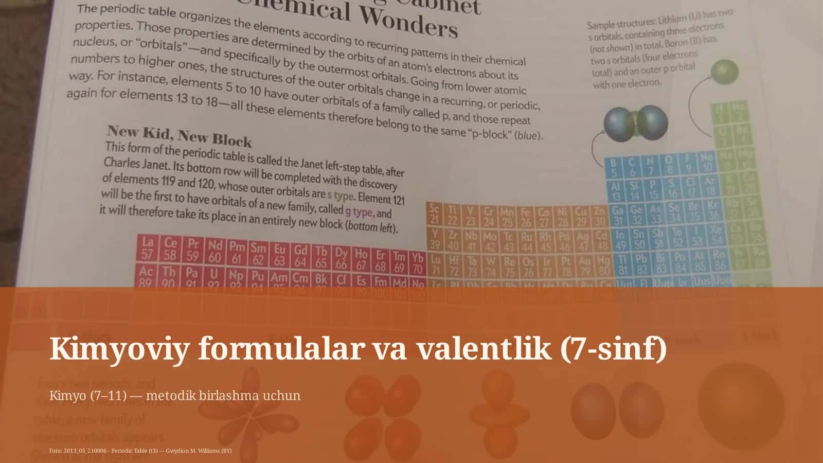 Kimyoviy formulalar va valentlik (7-sinf) 1