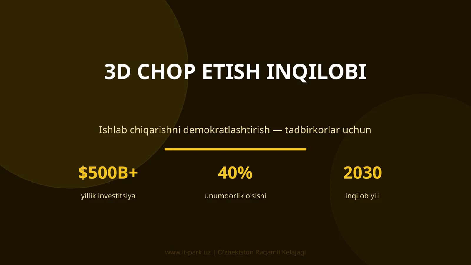 3D CHOP ETISH INQILOBI 1