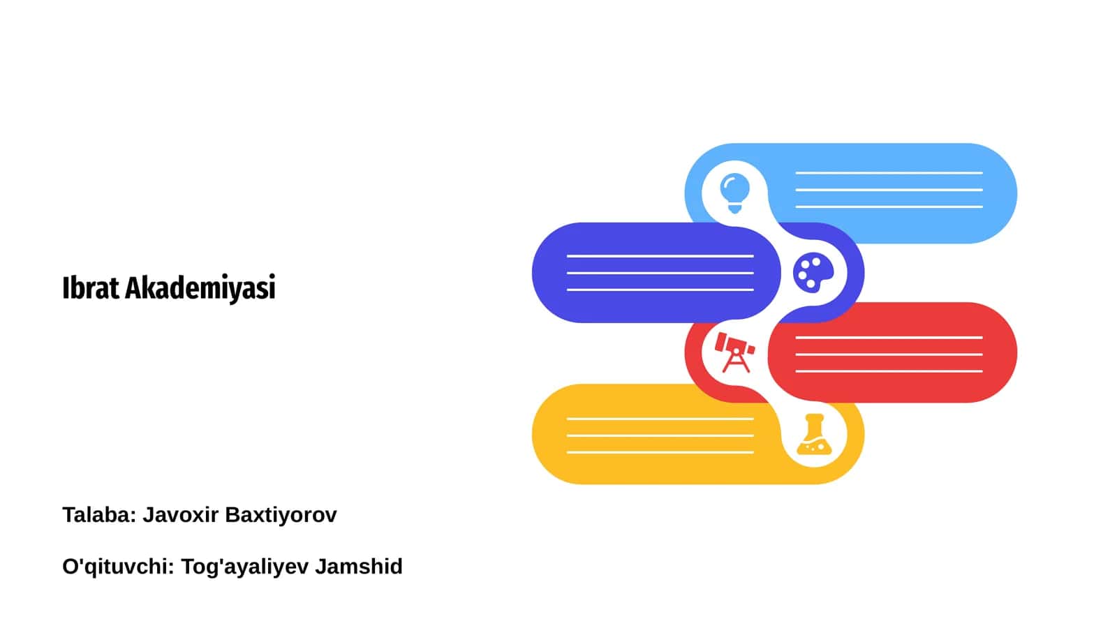 Ibrat Akademiyasi 1
