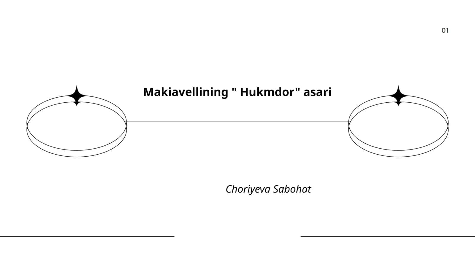 Makiavellining " Hukmdor" asari 1