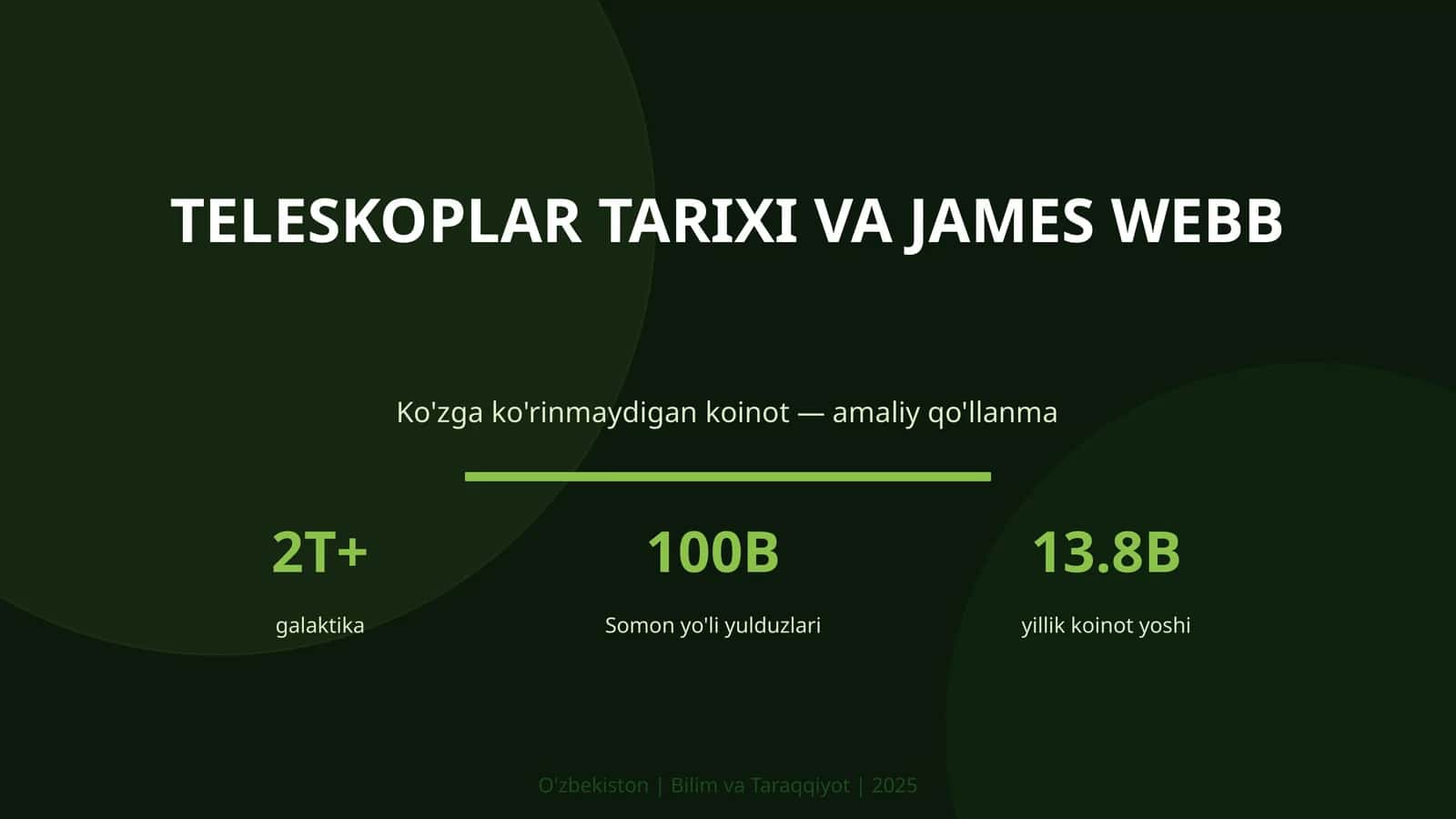 Teleskoplar tarixi va James Webb 1