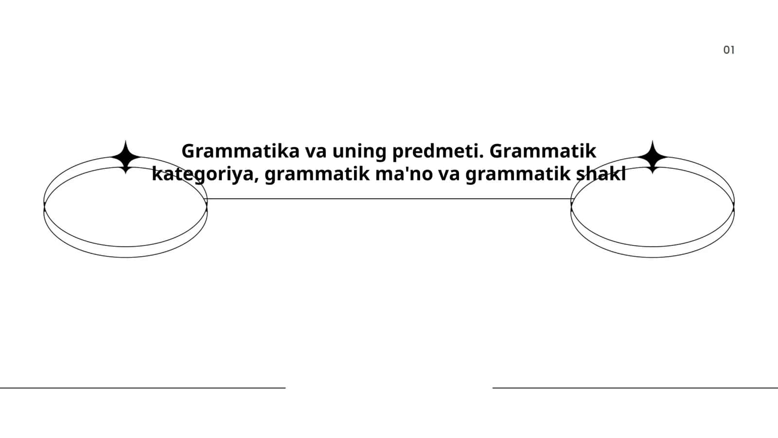 Grammatik ma'no 1