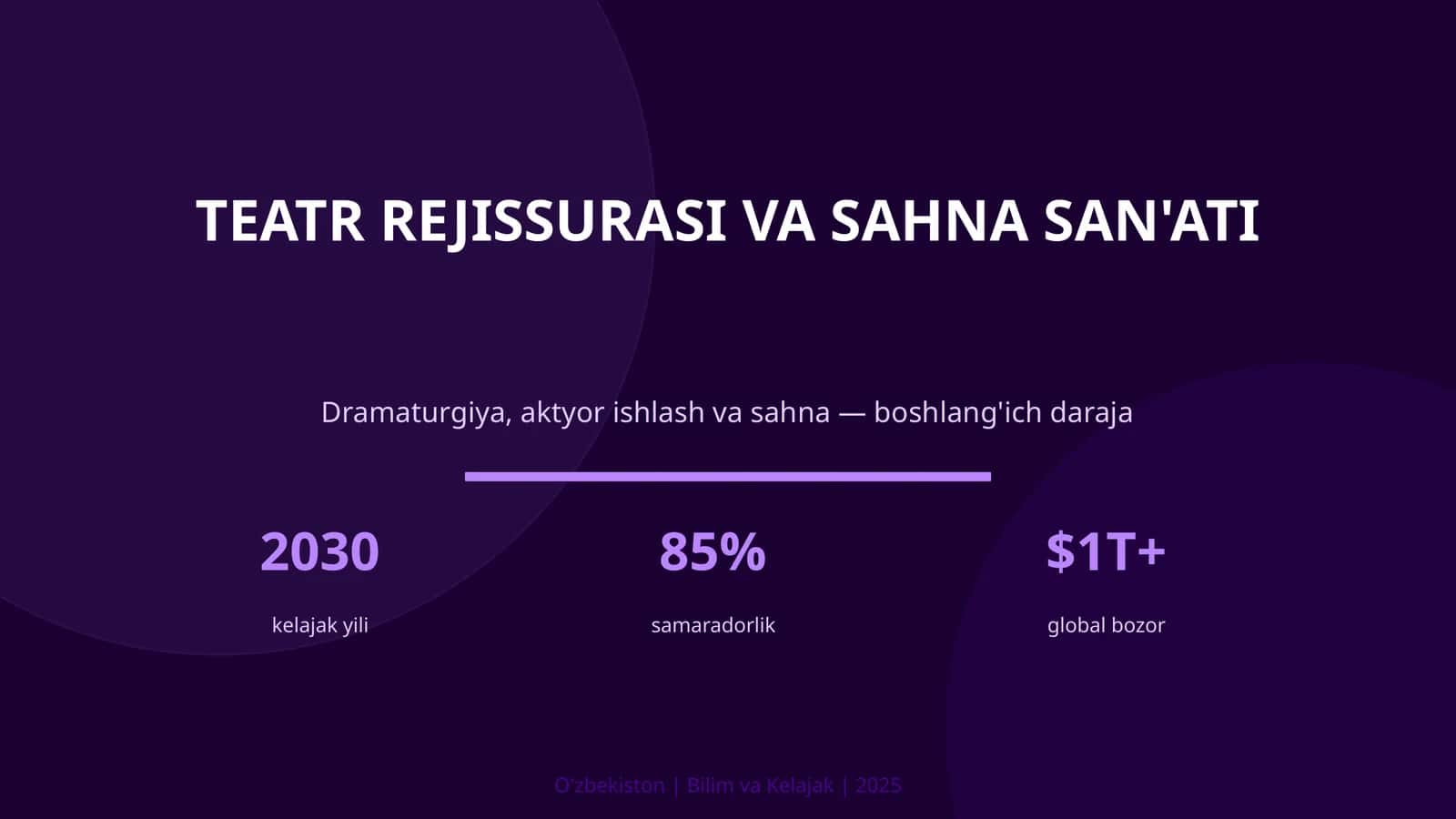 TEATR REJISSURASI VA SAHNA SAN'ATI 1