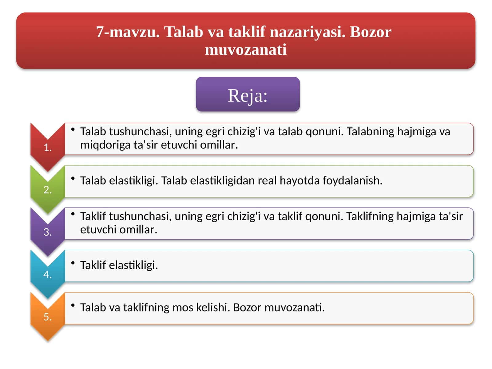 Talabning turkumlanishi 1
