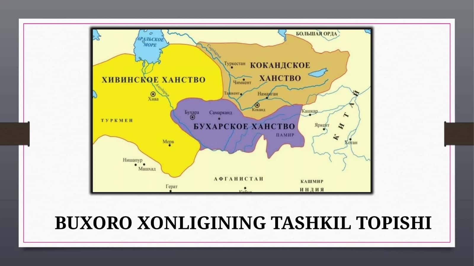 BUXORO XONLIGINING TASHKIL TOPISHI 1