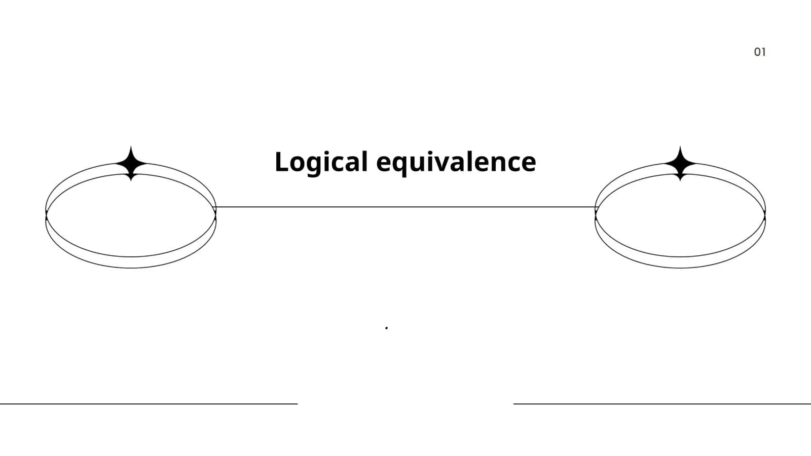 Logical Equivalence 1