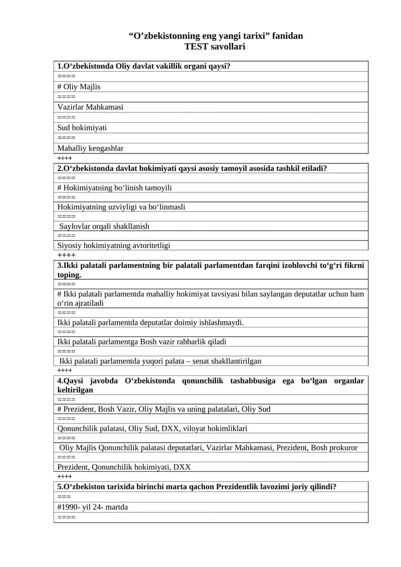 “O’zbekistonning eng yangi tarixi” fanidan TEST savollari 1