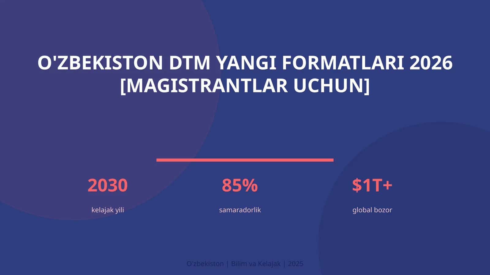 O'zbekiston DTM yangi formatlari 2026 [magistrantlar uchun] 1