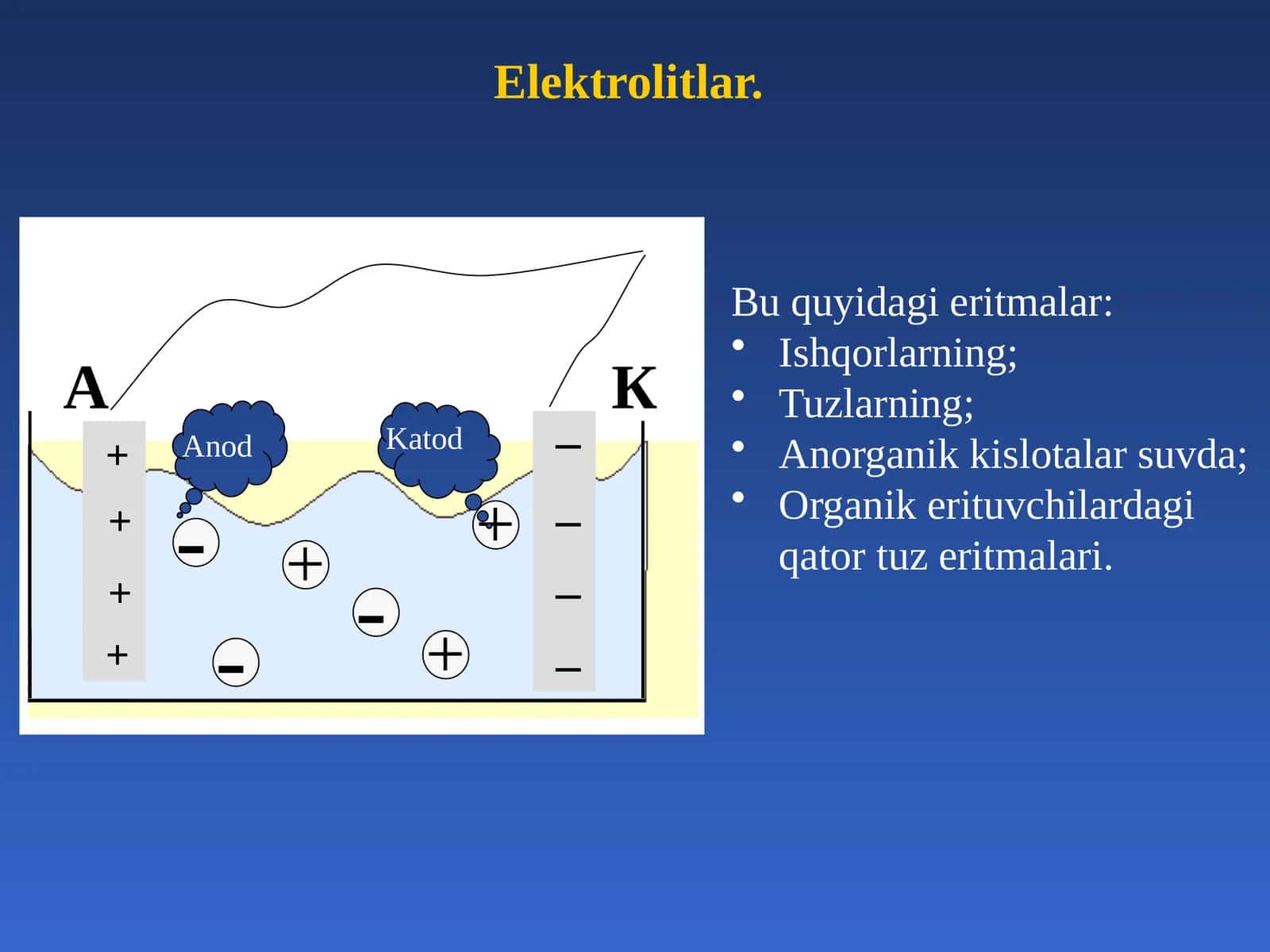 Elektrolitlar 1
