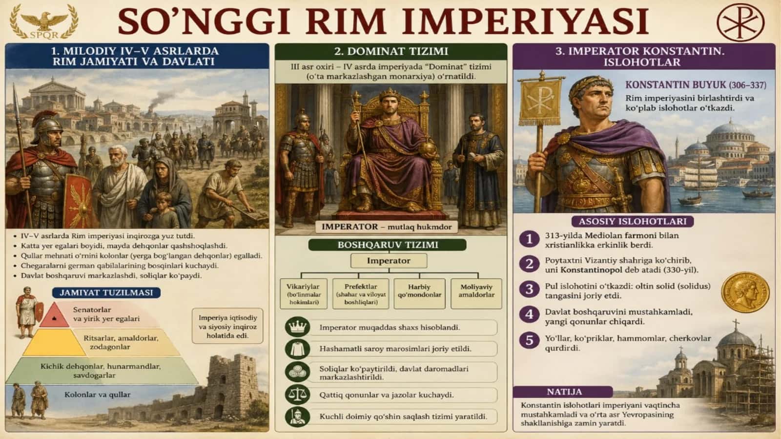 So’nggi Rim imperiyasi 1