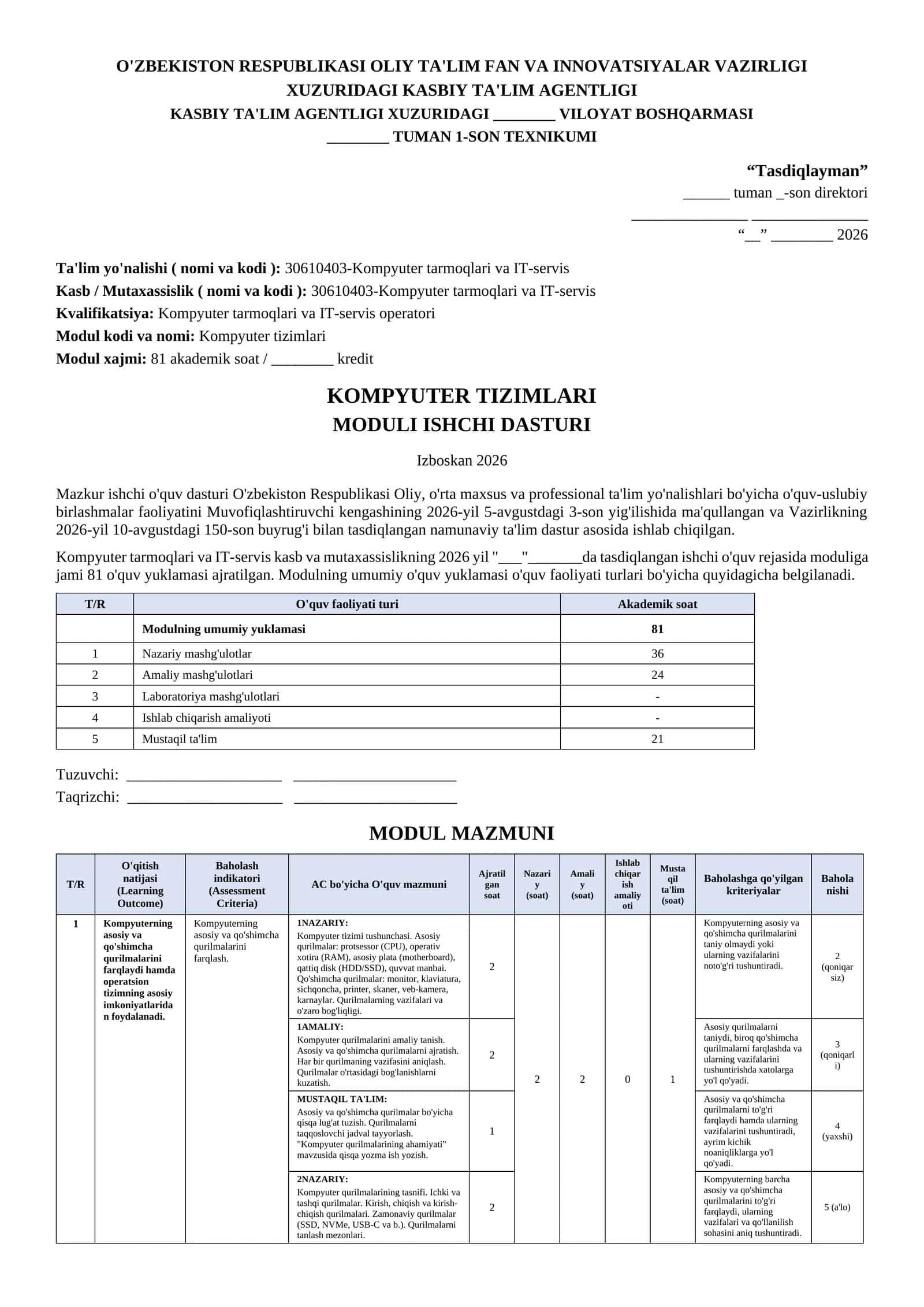 Axborot texnalogiyalari fanidan Moduli Ishchi Dasturi 1