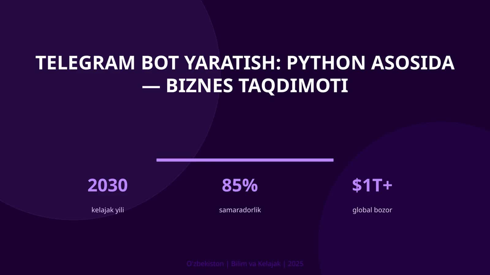 Telegram bot yaratish: Python asosida — biznes taqdimoti 1