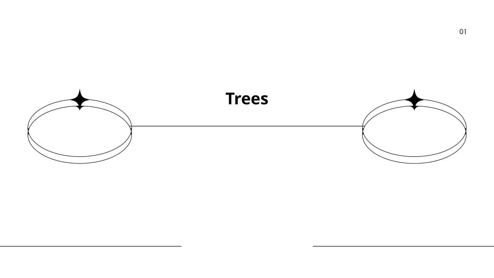 Trees 1