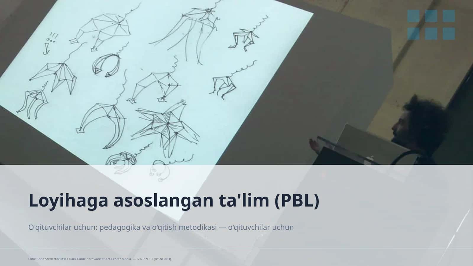 Loyihaga asoslangan ta'lim (PBL) 1